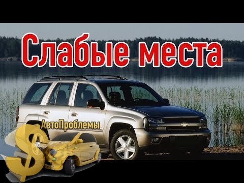 постер слабых мест автомобиля