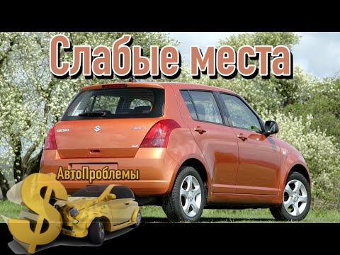 постер слабых мест автомобиля